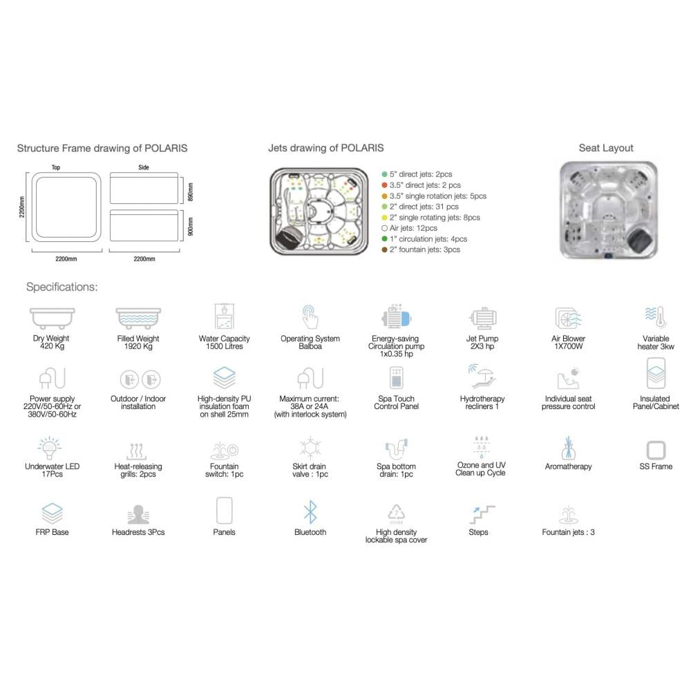 Jaquar Polaris Spa Hot Tub Spa 6 Seater