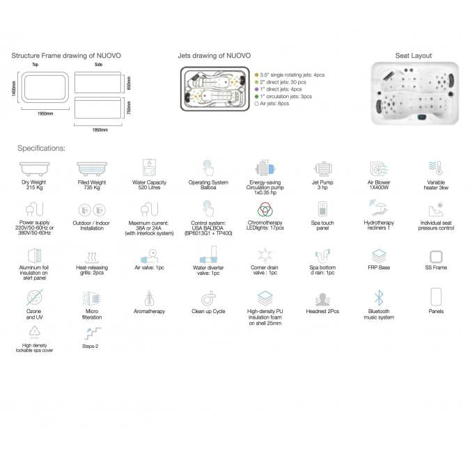 Jaquar Nuovo Hot Tub Spa 2 Seater