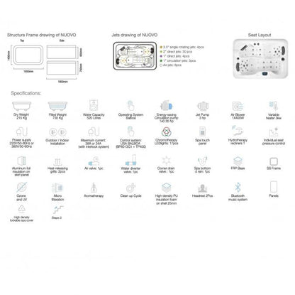 Jaquar Nuovo Hot Tub Spa 2 Seater