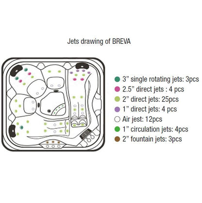 Jaquar Breva Spa Hot Tub Spa 5 Seater