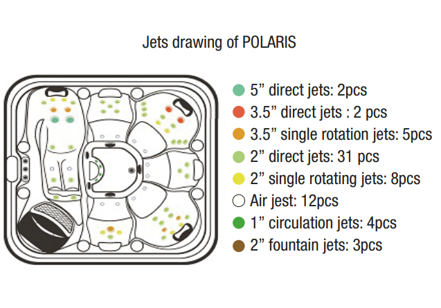 Jaquar Polaris Spa Hot Tub Spa 6 Seater