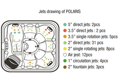 Jaquar Polaris Spa Hot Tub Spa 6 Seater